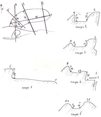 p13-dessin cavité 2